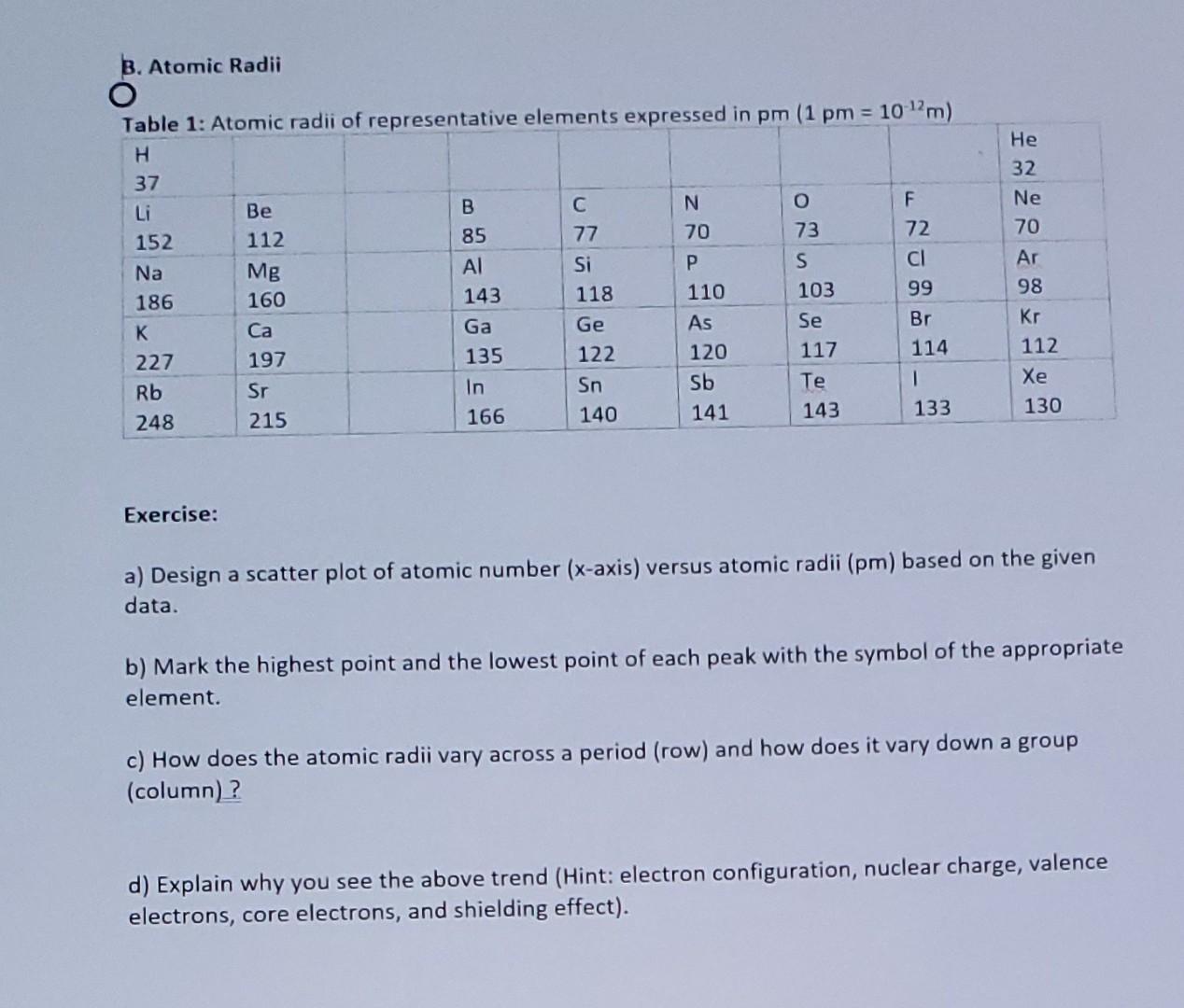 Solved Exercise: Write the electron configuration of the | Chegg.com