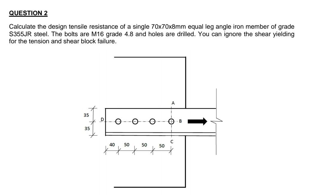 Solved QUESTION 2 Calculate the design tensile resistance of | Chegg.com