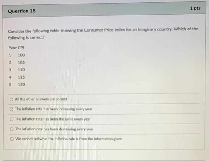 Solved Question 18 1 pts Consider the following table | Chegg.com