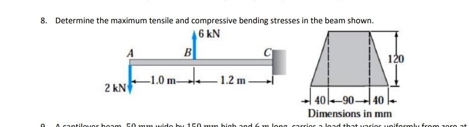 Solved Determine the maximum tensile and compressive bending | Chegg.com