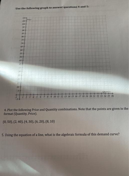 Solved Use the following graph to answer questions 4 and 5: | Chegg.com