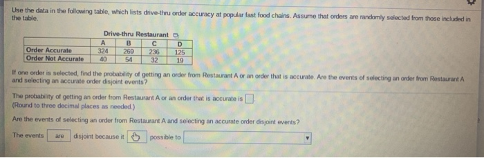 Solved Use the data in the following table, which lists | Chegg.com