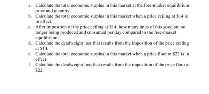 a. Calculate the total economic surplus in this market at the free-market equilibrium price and quantity.
b. Calculate the to