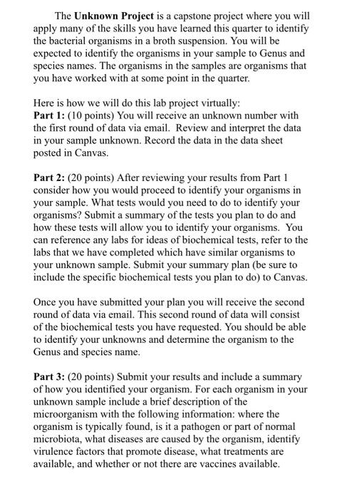 Solved The Unknown Project is a capstone project where you | Chegg.com