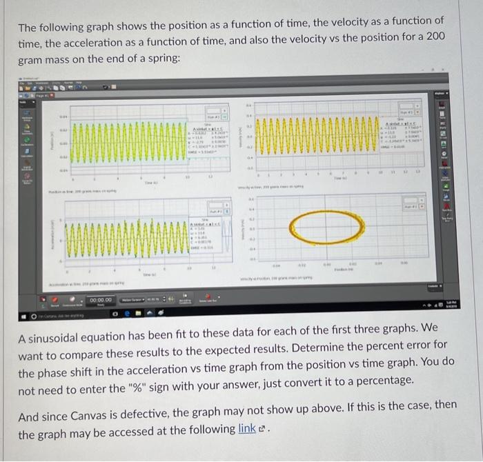 Solved The following graph shows the position as a function | Chegg.com