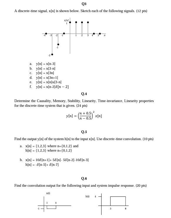 Solved A Discrete Time Signal X[n] Is Shown Below Sketch