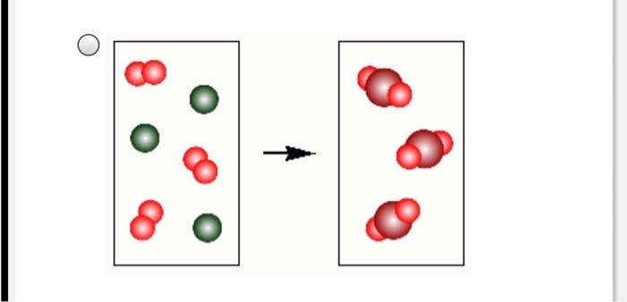 Solved In the following illustrations, balls of the same | Chegg.com