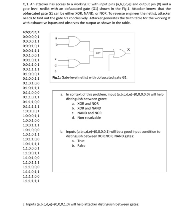Solved Q.1. An attacker has access to a working IC with | Chegg.com