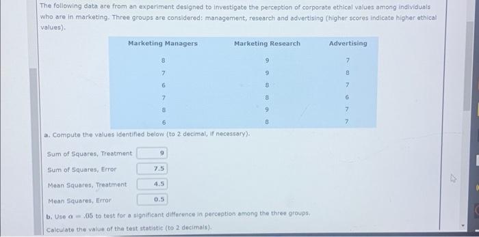 Solved The Following Data Are From An Experiment Designed To | Chegg.com