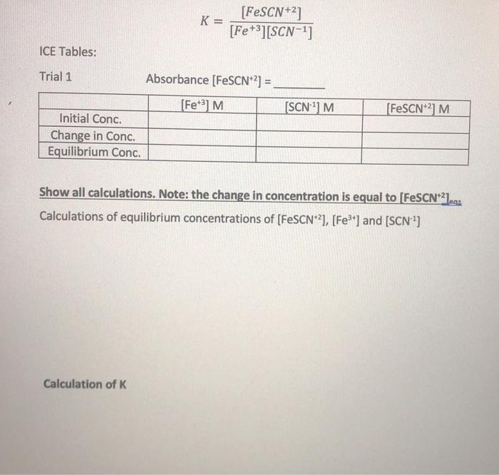 K= [FeSCN+2] [Fe+31(SCN1] ICE Tables Trial 1