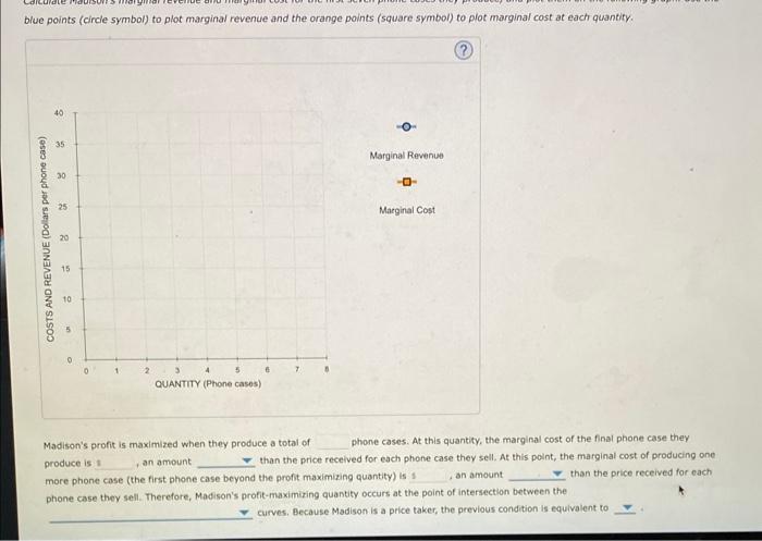 blue points (circle symbol) to plot marginal revenue and the orange points (square symbol) to plot marginal cost at each quan