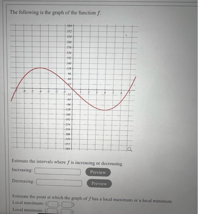 solved-find-the-average-rate-of-change-of-the-function-over-the-given