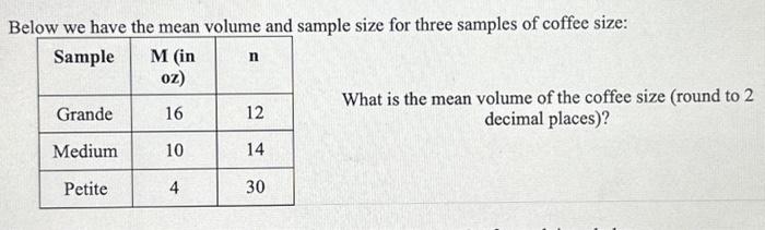 Below we have the mean volume and sample size for | Chegg.com