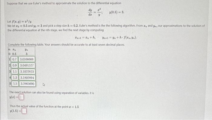 Solved Suppose that we use Euler's method to approximate the | Chegg.com