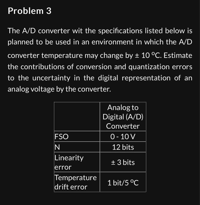 The A/D converter wit the specifications listed below | Chegg.com