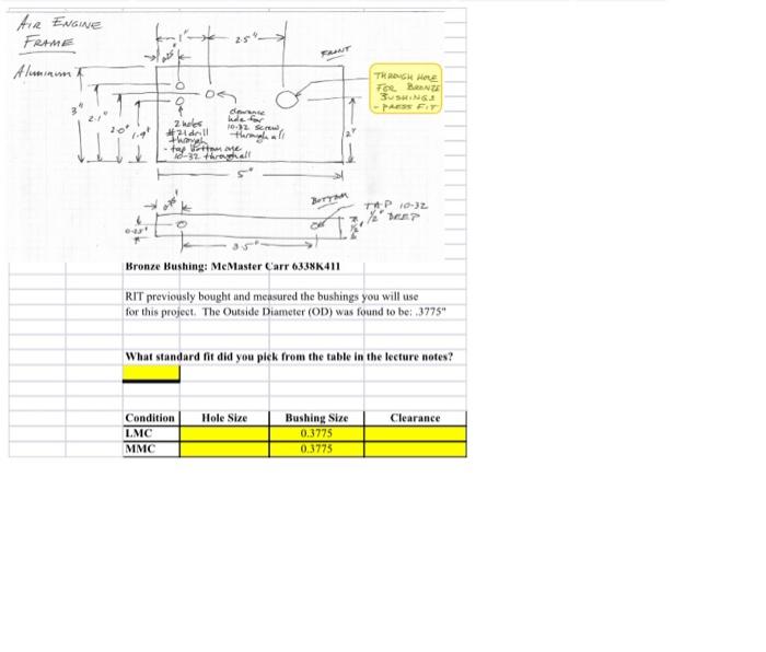 ftr Eucive Bronze Bushing McMaster Carr 6338K411 A