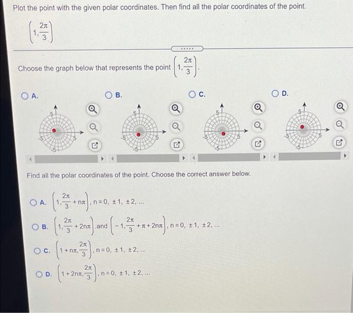 Solved Plot the point with the given polar coordinates. Then | Chegg.com