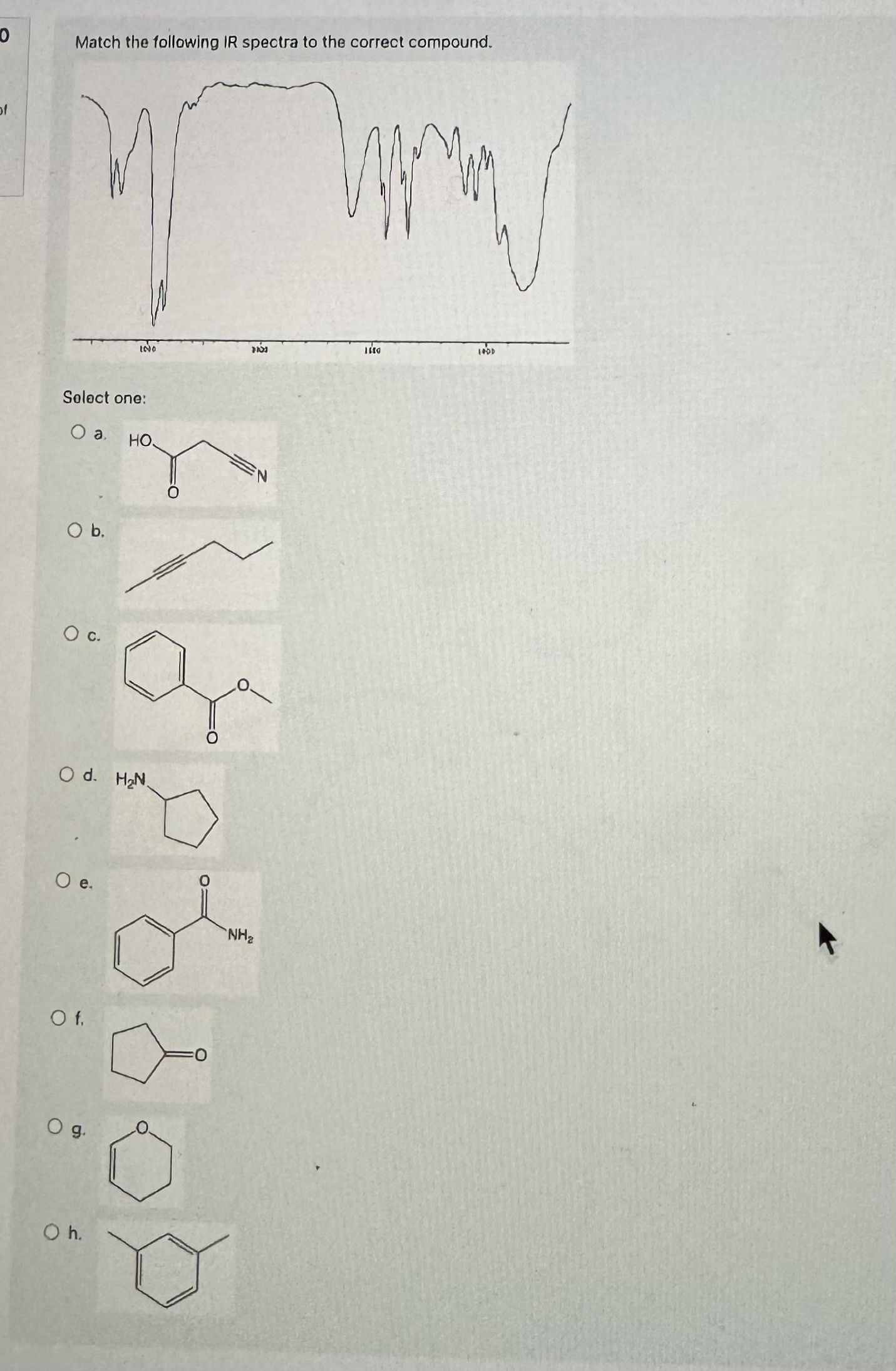 Match the following IR ﻿spectra to the correct