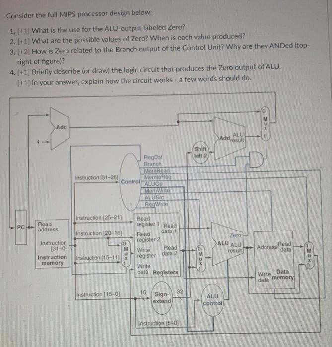 Solved Consider the full MIPS processor design below: 1. | Chegg.com