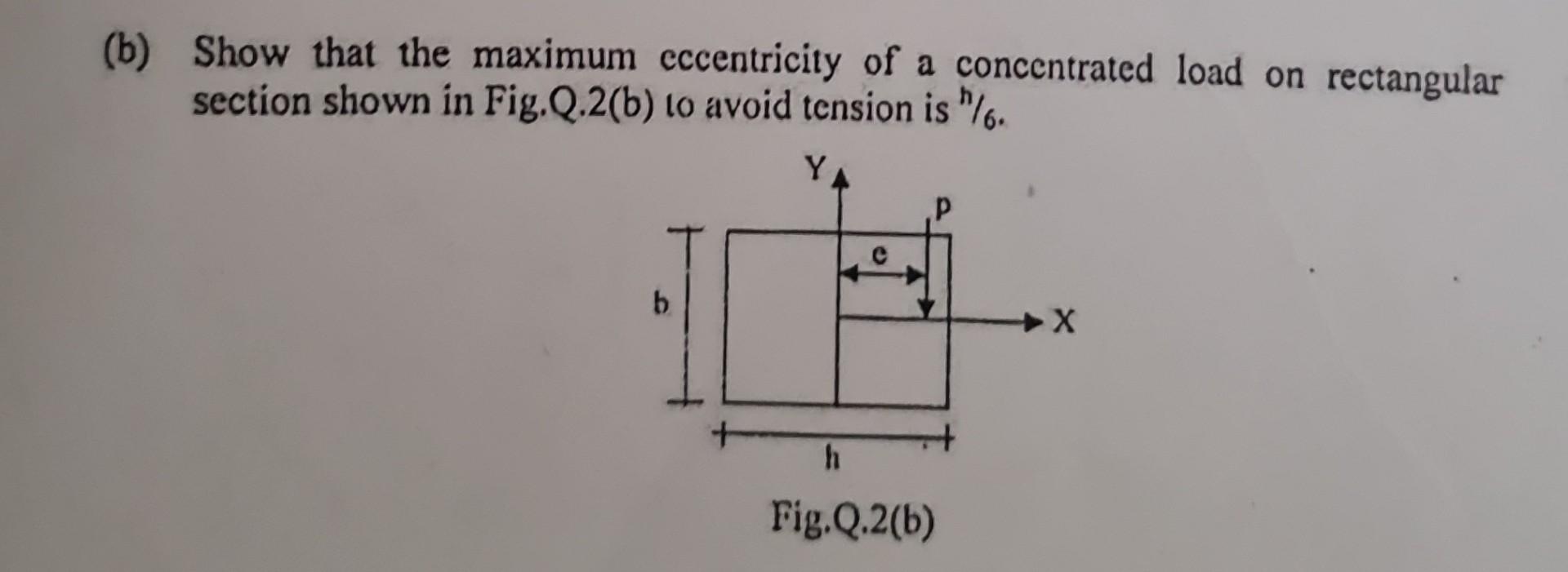 Solved (b) Show That The Maximum Eccentricity Of A | Chegg.com