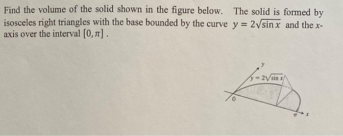 Solved Find the volume of the solid shown in the figure | Chegg.com