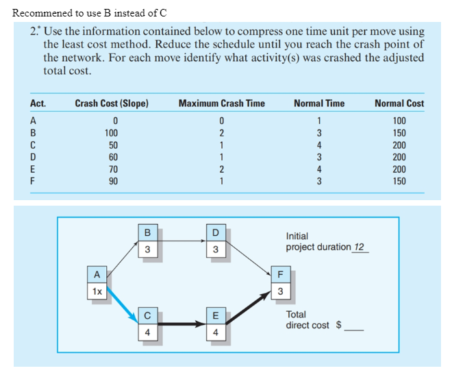 Solved Please help!Recommened to use B instead of C2." Use | Chegg.com