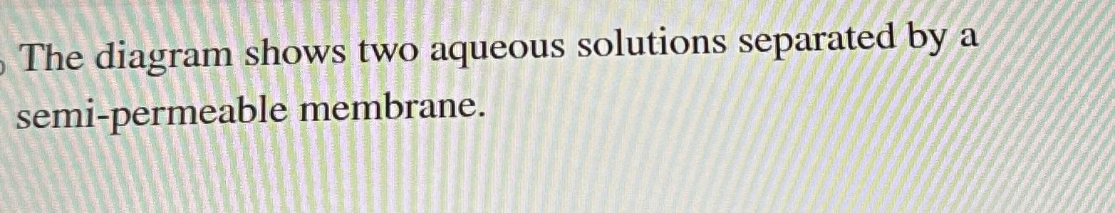 Solved The Diagram Shows Two Aqueous Solutions Separated By