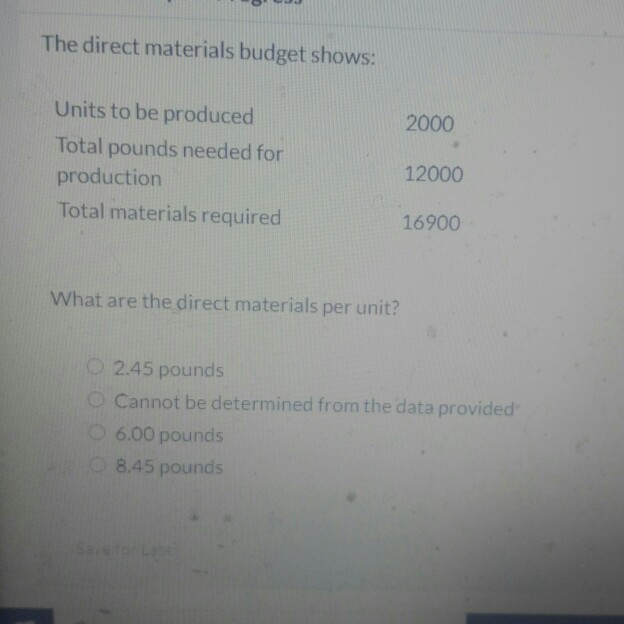 Solved The direct materials budget shows 2000 Units to be