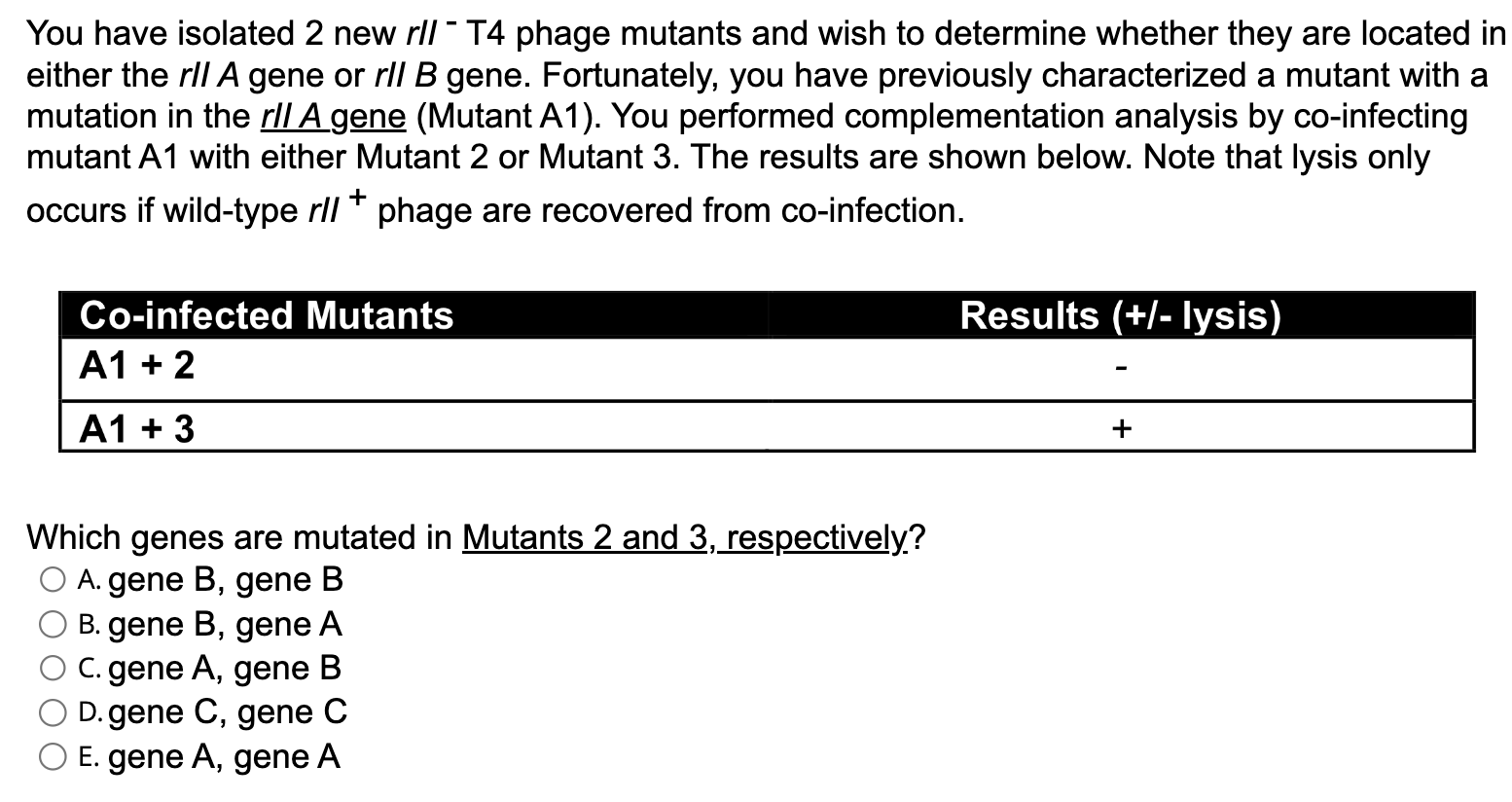 RT] Roleplay question involving a mutation and it's attached trait :  r/40krpg