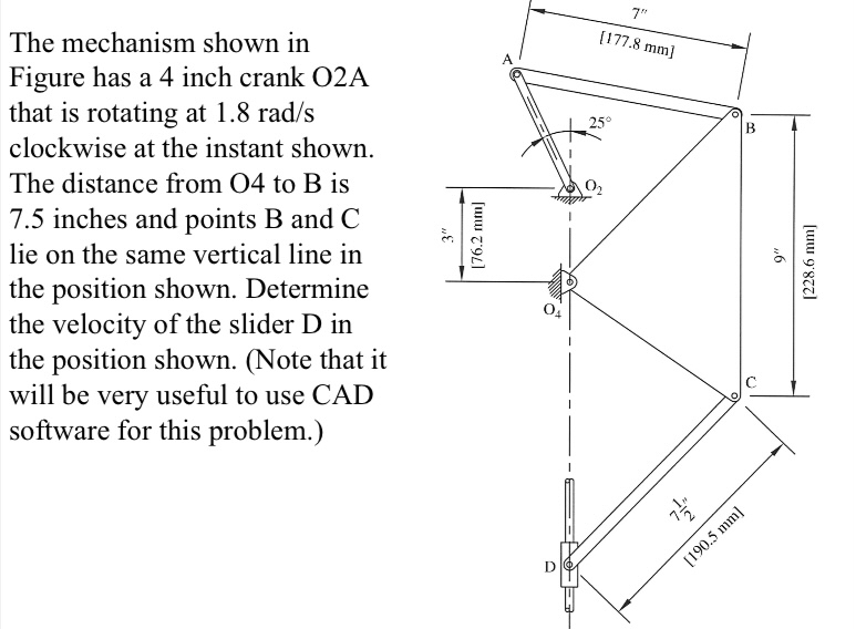 Solved The mechanism shown in Figure has a 4 ﻿inch crank O2A | Chegg.com