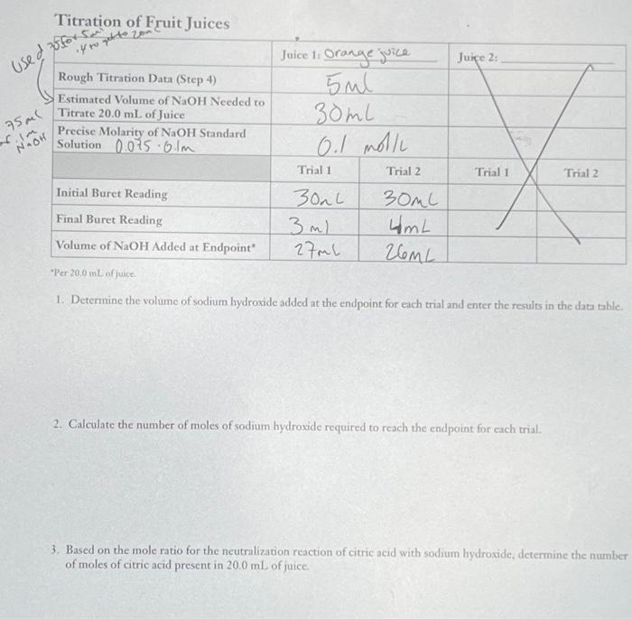 Solved Titration of Fruit Juices get to zon Used for! .4 to