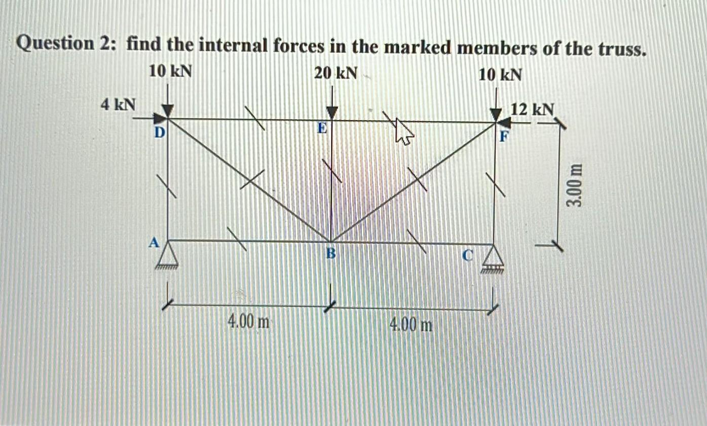 Internal Forces Questions Solved Question 2: find the internal forces in the marked | Chegg.com