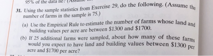 Solved The Mean Value Of Land And Buildings Per Acre From A | Chegg.com