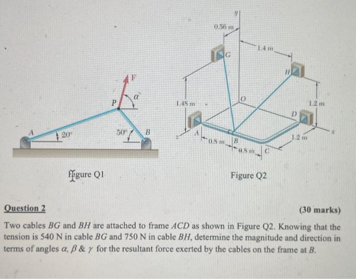 Solved Question 2 (30 marks) Two cables BG and BH are | Chegg.com