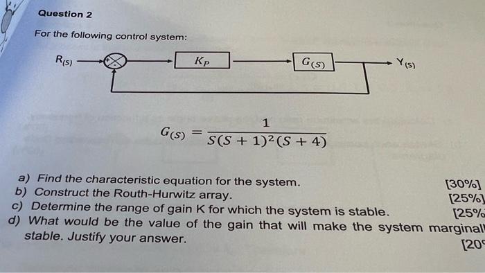 Solved For the following control system: G(S)=S(S+1)2(S+4)1 | Chegg.com