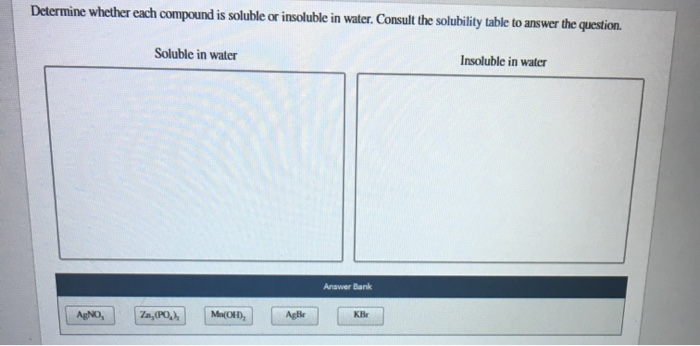 Solved Determine Whether Each Compound Is Soluble Or Inso