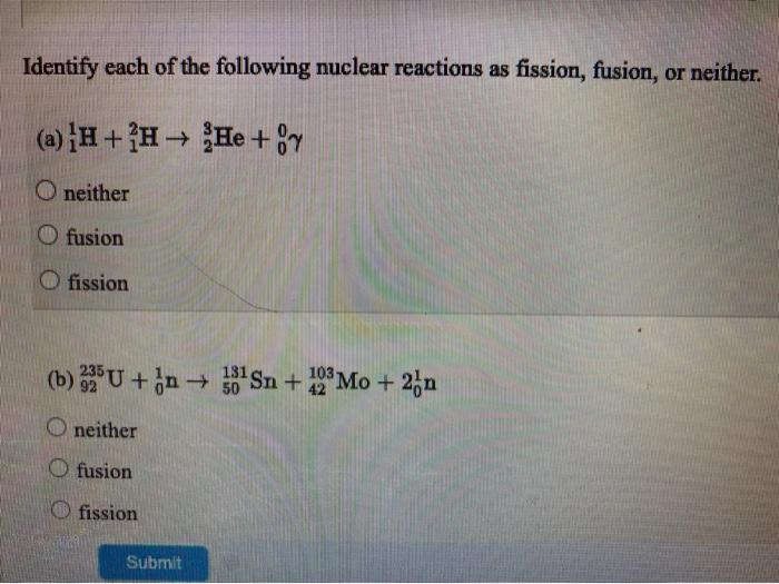 Solved Identify Each Of The Following Nuclear Reactions A Chegg Com