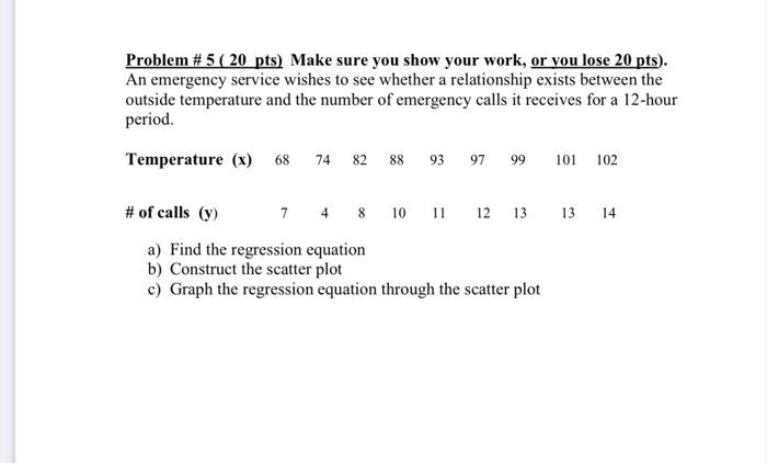 Problem \# 5(20pts) Make sure you show your work, or | Chegg.com