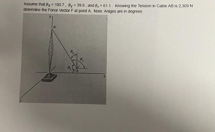 Solved A force and couple are applied to a beam. Replace the | Chegg.com