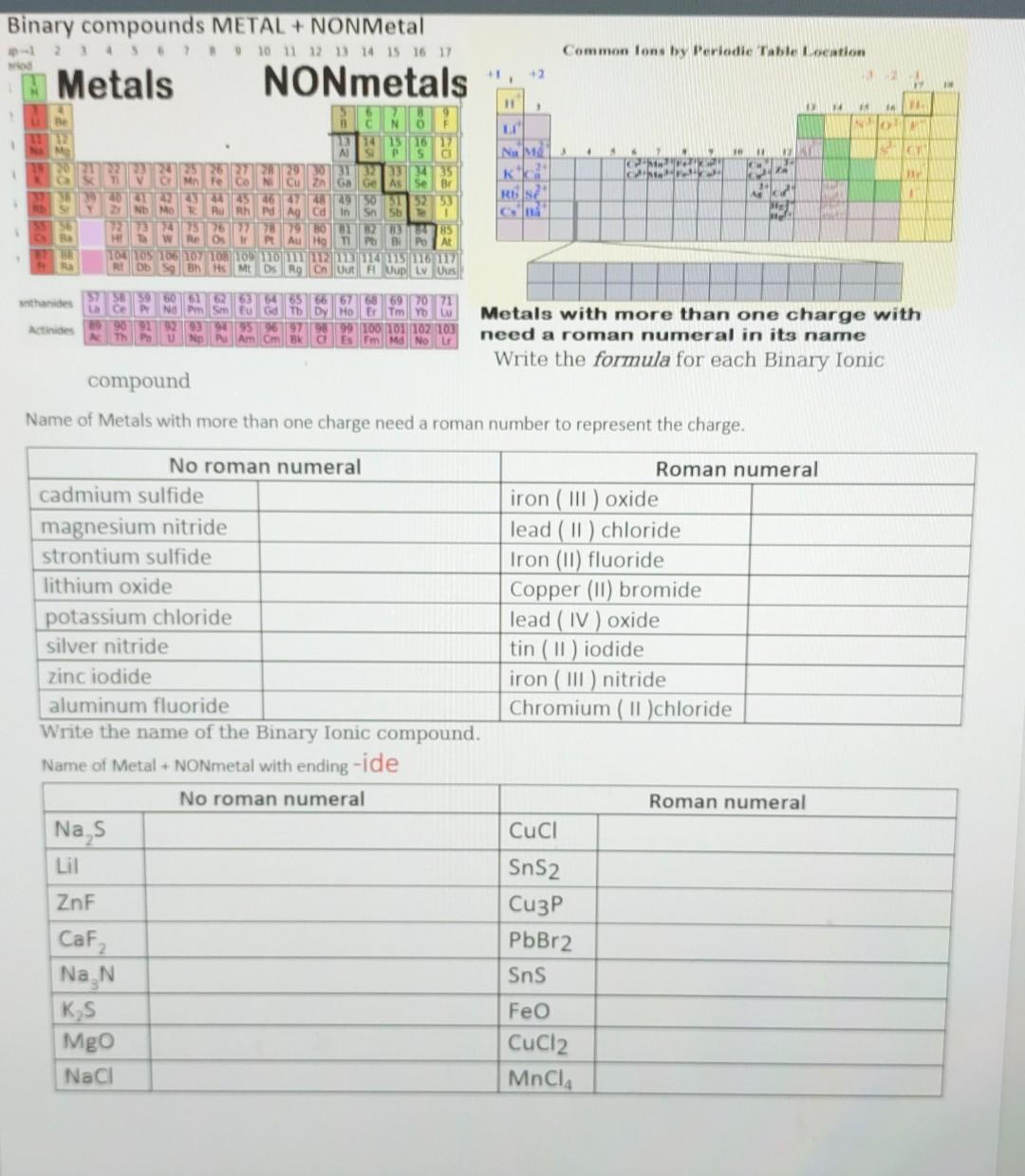 Solved Chem. 1011 Lab Physical and Chemical Properties 1 LAB | Chegg.com