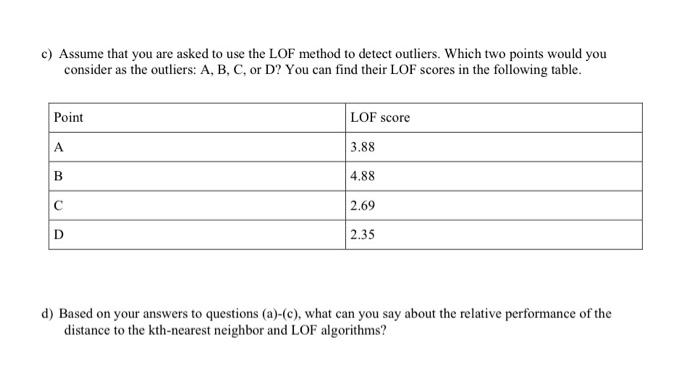 Solved Consider The 2 Dimensional Dataset Shown In The 9659