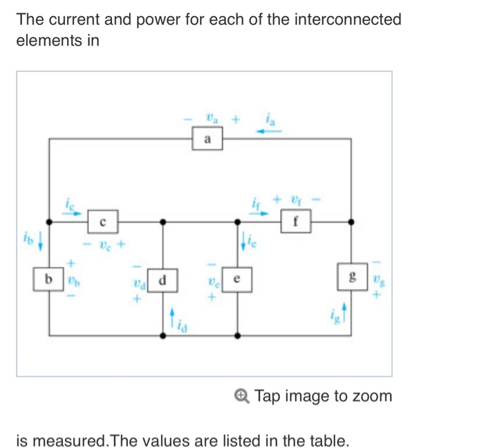 Solved The current and power for each of the interconnected | Chegg.com