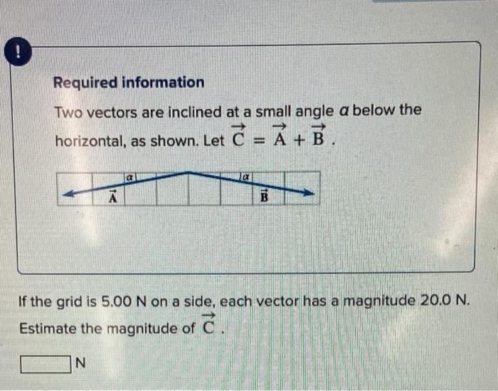 Solved ! Required Information Two Vectors Are Inclined At A | Chegg.com