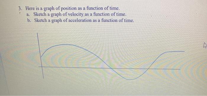 Solved 3. Here is a graph of position as a function of time. | Chegg.com
