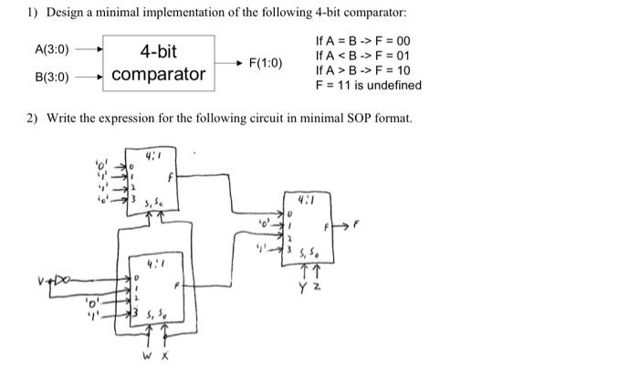 Solved 1) Design a minimal implementation of the following | Chegg.com