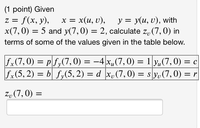 Solved 1 Point Let F U V Be A Function Of Two Variabl Chegg Com