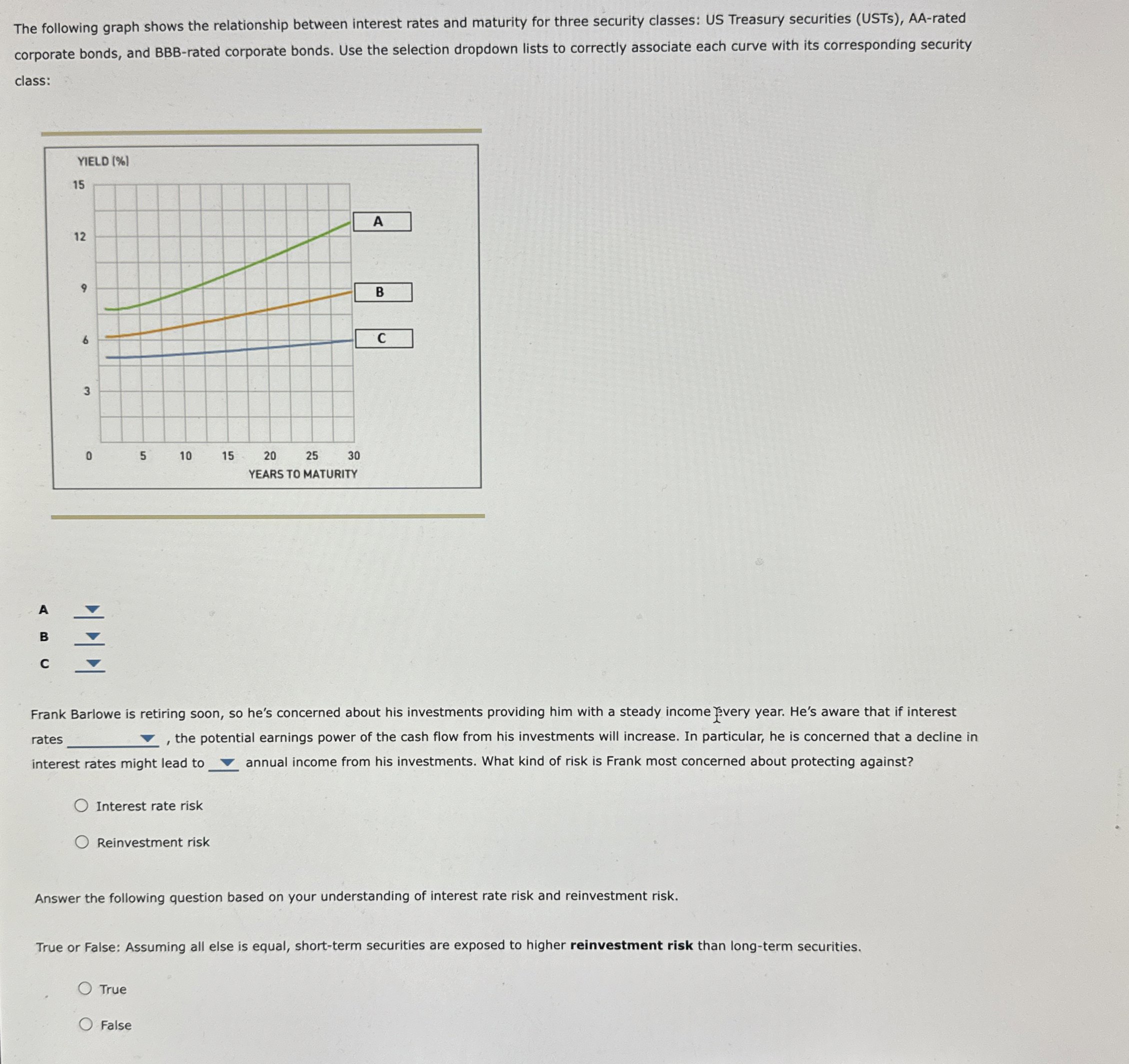 Solved The following graph shows the relationship between | Chegg.com