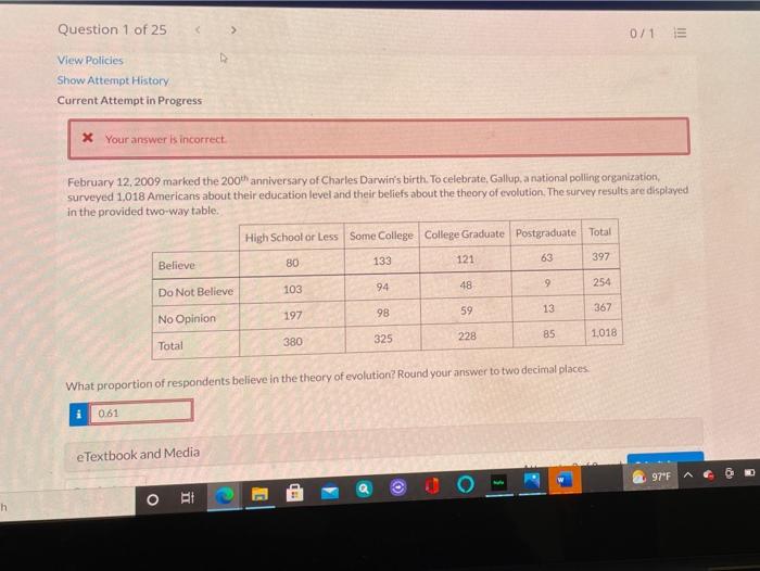 Solved Question 1 of 25 > 0/1 E View Policies Show Attempt | Chegg.com