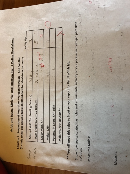 Acids And Bases Molarity And Titration Part 1 Chegg 