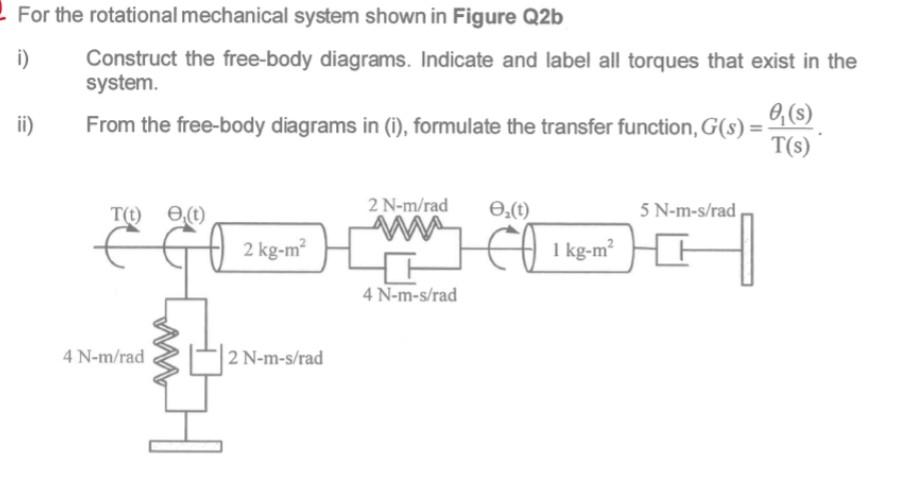 Solved For the rotational mechanical system shown in Figure | Chegg.com